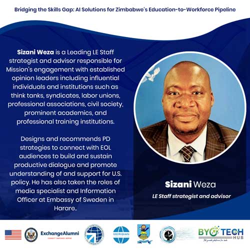 Sizani Weza